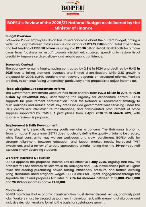 BOPEU’s Review of the 2026/27 National Budget